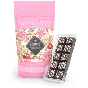 Chai CBD Milk chocolates